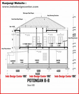 006.Potongan B-B