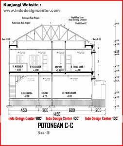 007.Potongan C-C