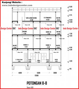 008.Potongan B-B