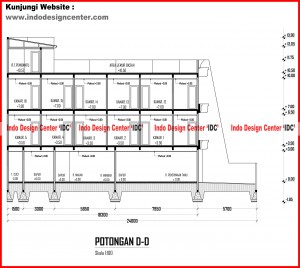 010.Potongan D-D