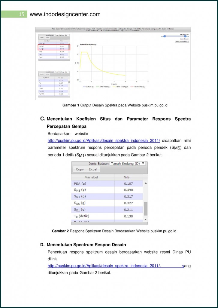ETABS Analisa Struktur Apartemen (15)