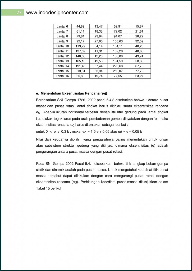 ETABS Analisa Struktur Apartemen (27)