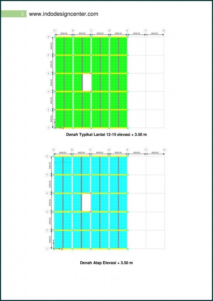 ETABS Analisa Struktur Apartemen (5)
