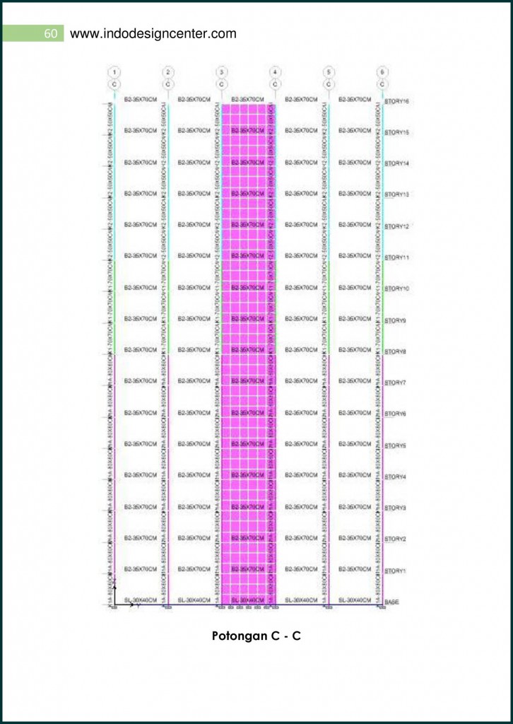 ETABS Analisa Struktur Apartemen (60)