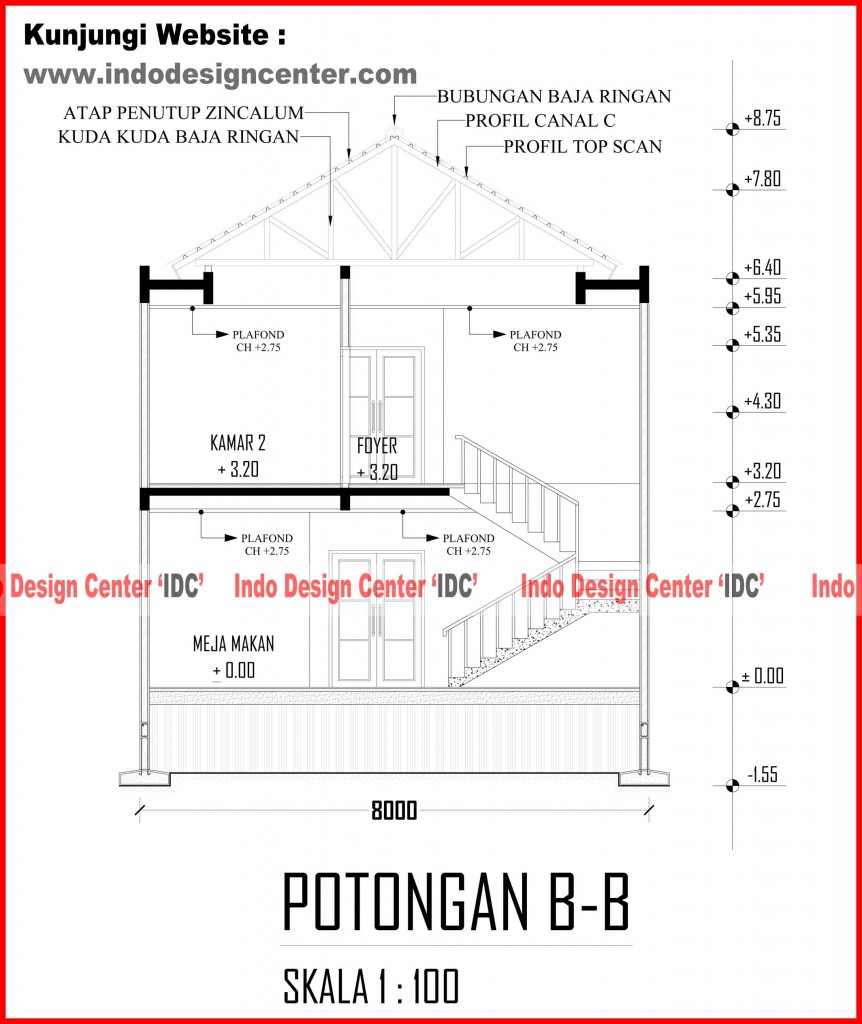 006.Potongan B-B