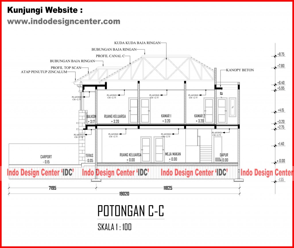 007.Potongan C-C