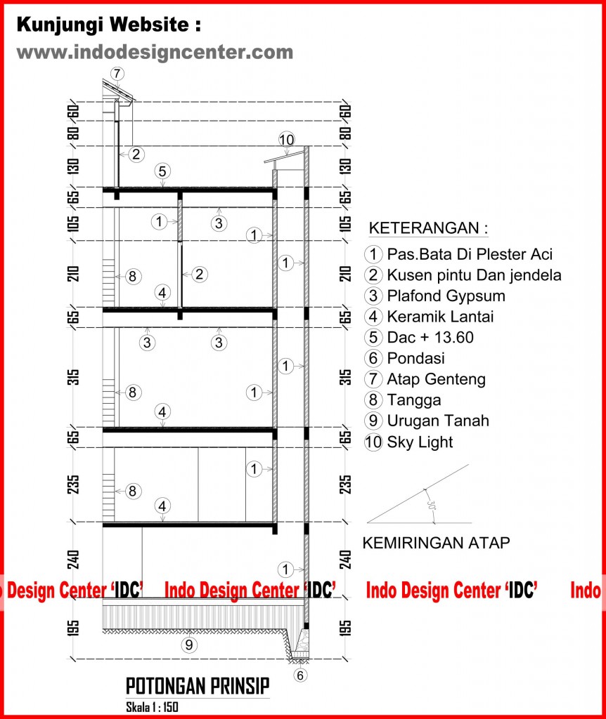 008.Potongan Prinsip