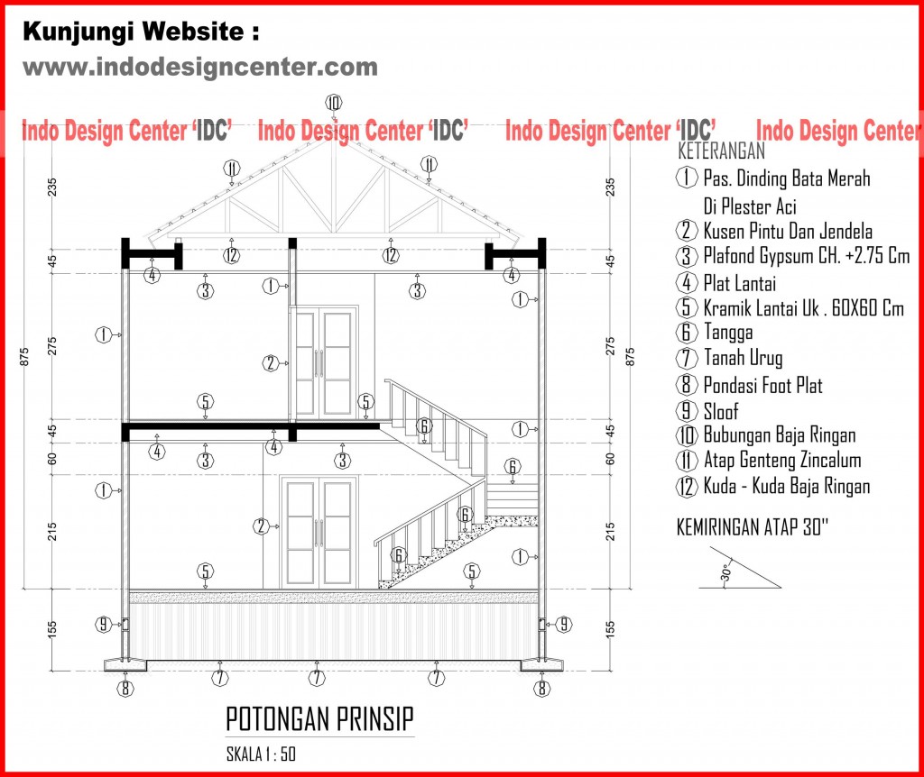 009.Potongan Prinsip