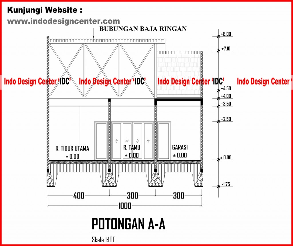 04.Potongan A-A