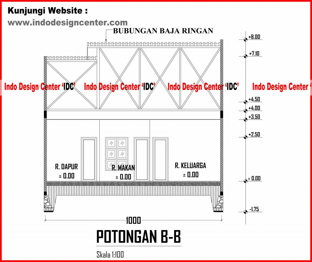 05.Potongan B-B