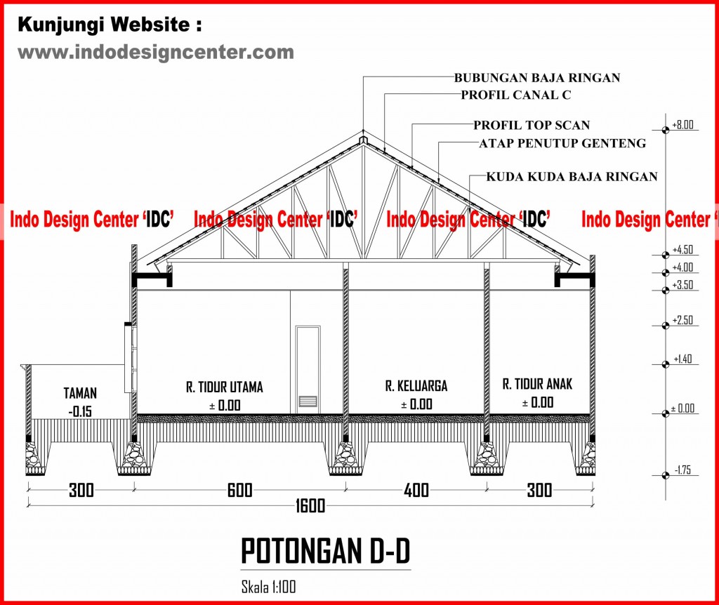 07.Potongan D-D