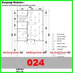 Gambar Bistek (24)