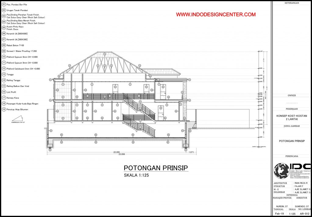 012 - Potongan Pronsip Autocad Dwg Yogyakarta