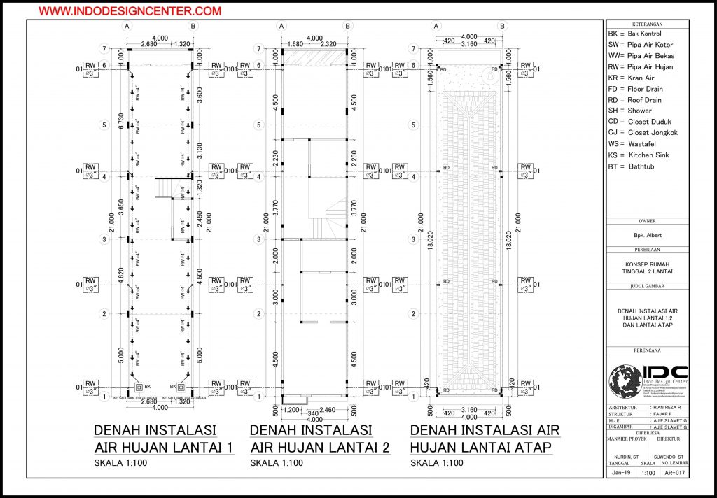 017 Denah Instalasi Air Hujan Lantai 1, 2 dan Lantai Atap Rumah Pak Albert Yogyakarta