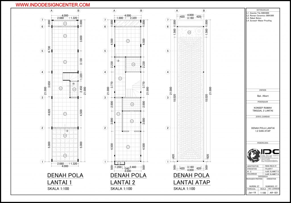 021 Denah Pola Lantai 1,2 Dan Lantai Atap Rumah Pak Albert Yogyakarta