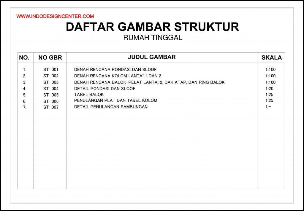 039 Daftar Gambar Struktur Bpk Albert Rumah Pak Albert Yogyakarta