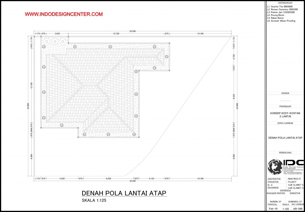 049 - Denah Pola Lantai Atap Autocad Dwg Yogyakarta