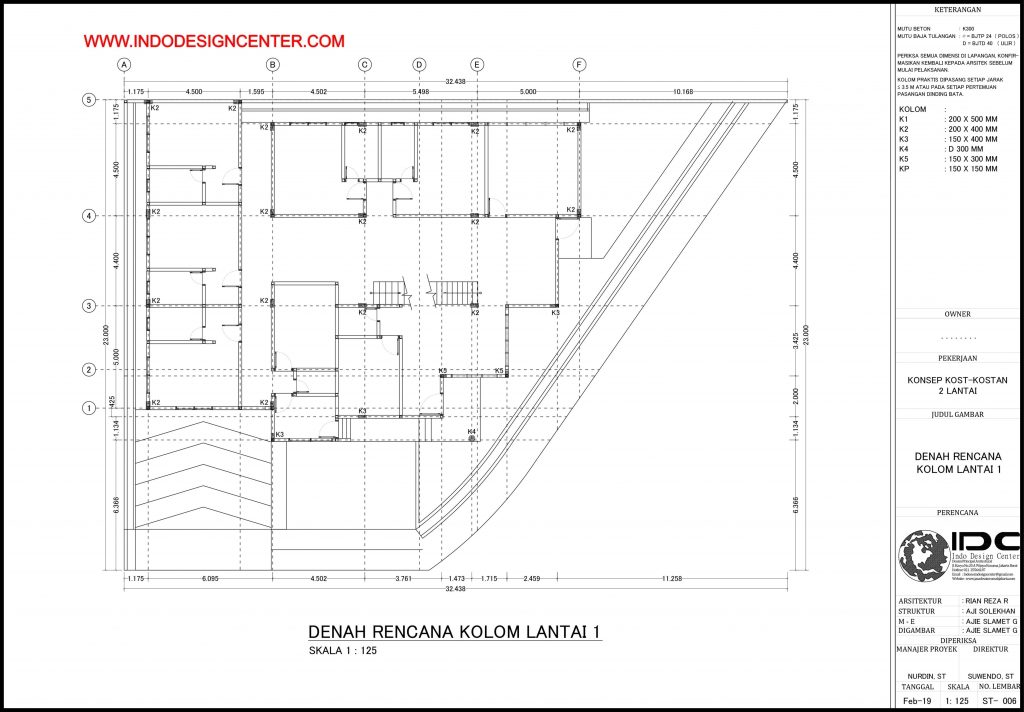 079 - Denah Rencana Kolom Lantai 1 Autocad Dwg Yogyakarta