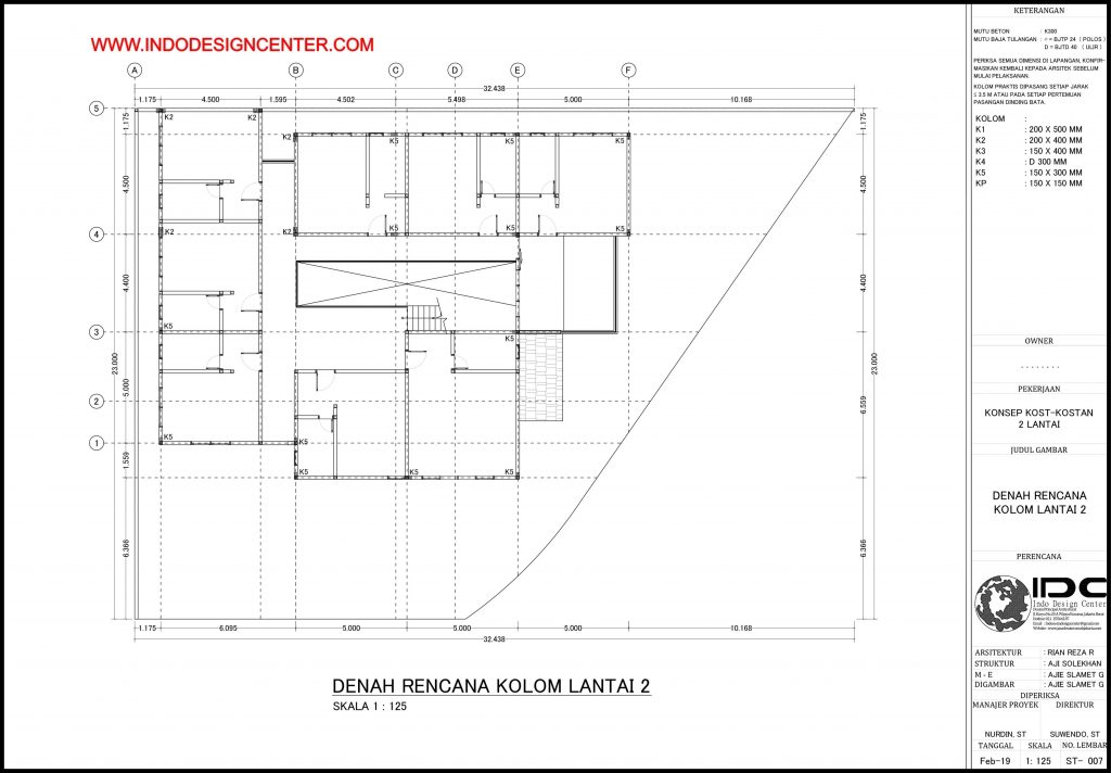 080 - Denah Rencana Kolom Lantai 2 Autocad Dwg Yogyakarta