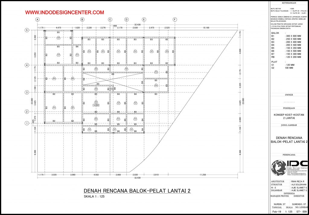 082 - Denah Rencana Balok-Pelat Lantai 2 Autocad Dwg Yogyakarta