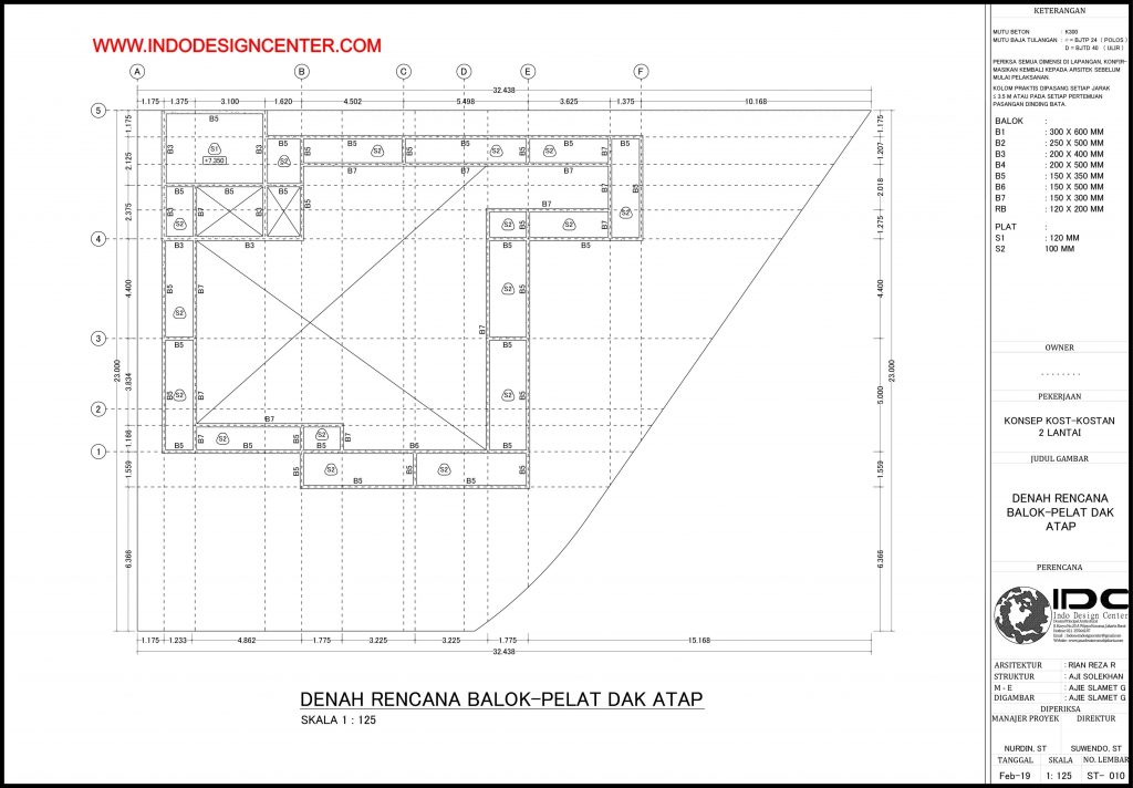 083 - Denah Rencana Balok-Pelat Lantai Atap Autocad Dwg Yogyakarta
