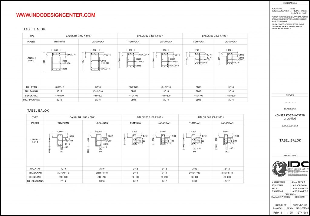 087 - Tabel Balok Autocad Dwg Yogyakarta