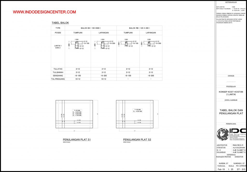 088 - Tabel Balok, Penulangan Plat Autocad Dwg Yogyakarta