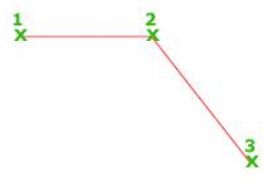 Line